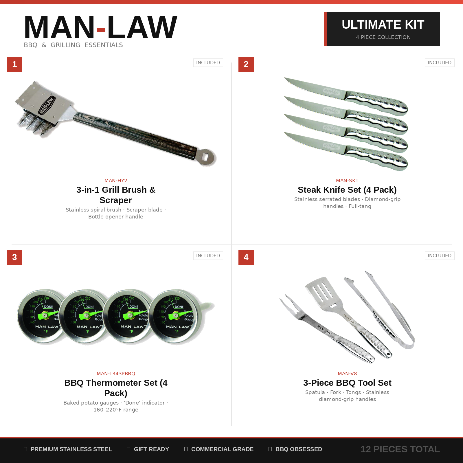 Man Law BBQ & Grilling Essentials - Ultimate Starter Pack 1 - WCM1-BUN